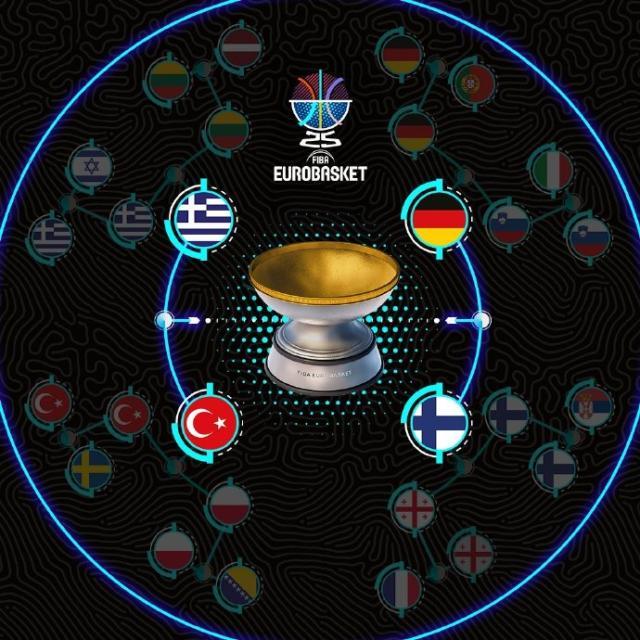 dingy, 会师半决赛, 历史 dingy, 会师半决赛, 历史